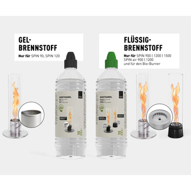 Brennstoff – Geruchlos, Rauchfrei, Nachhaltig - Bioethanol | höfats