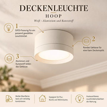 Deckenleuchte – Weißes Aluminium, GX53 Fassung, IP20 Schutz, 5 cm Höhe - Hoop | Maytoni