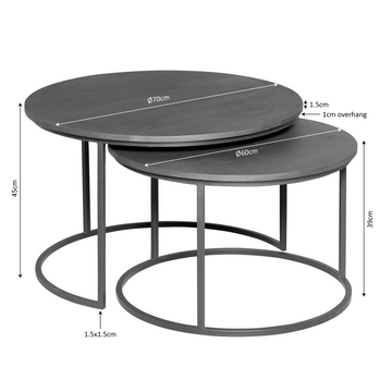 Couchtisch – Mangoholz, Metallgestell, 2er-Set – Madison | Starfurn